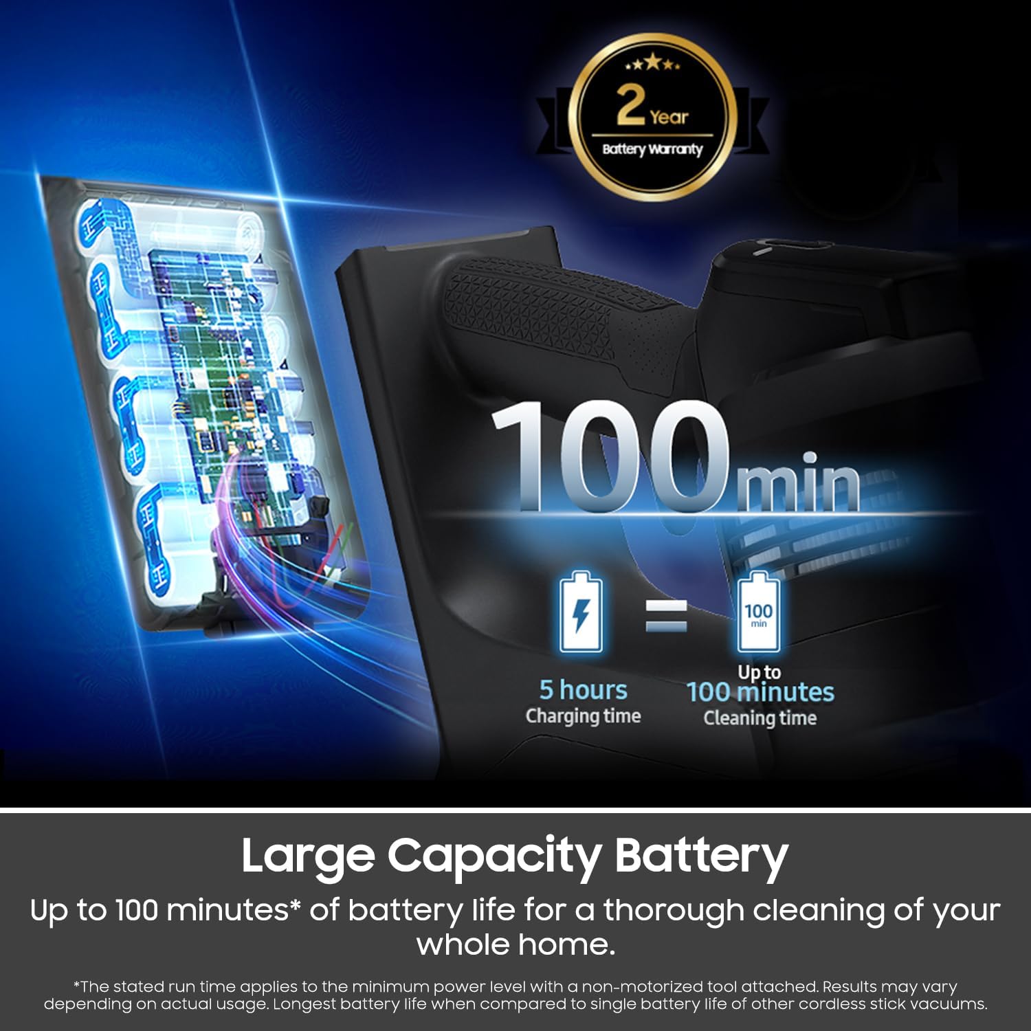 100 Min Battery Life